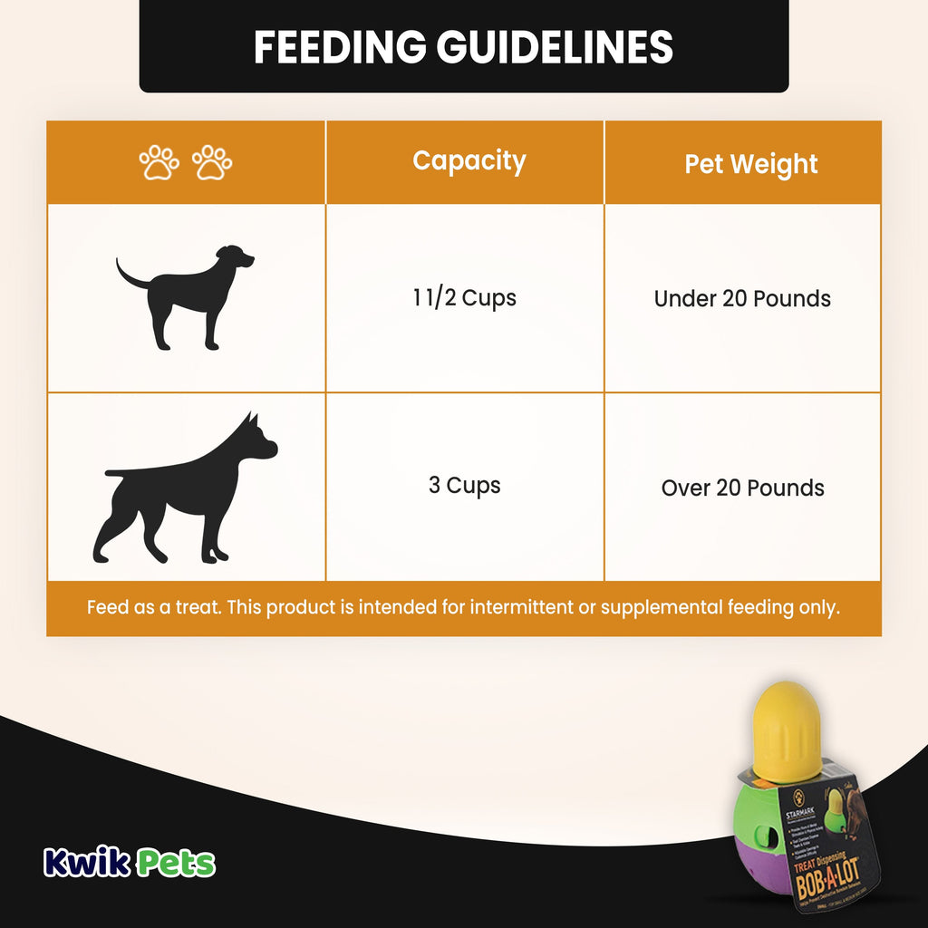 Starmark Bob-A-Lot Treat Dispensing Dog Toy Small