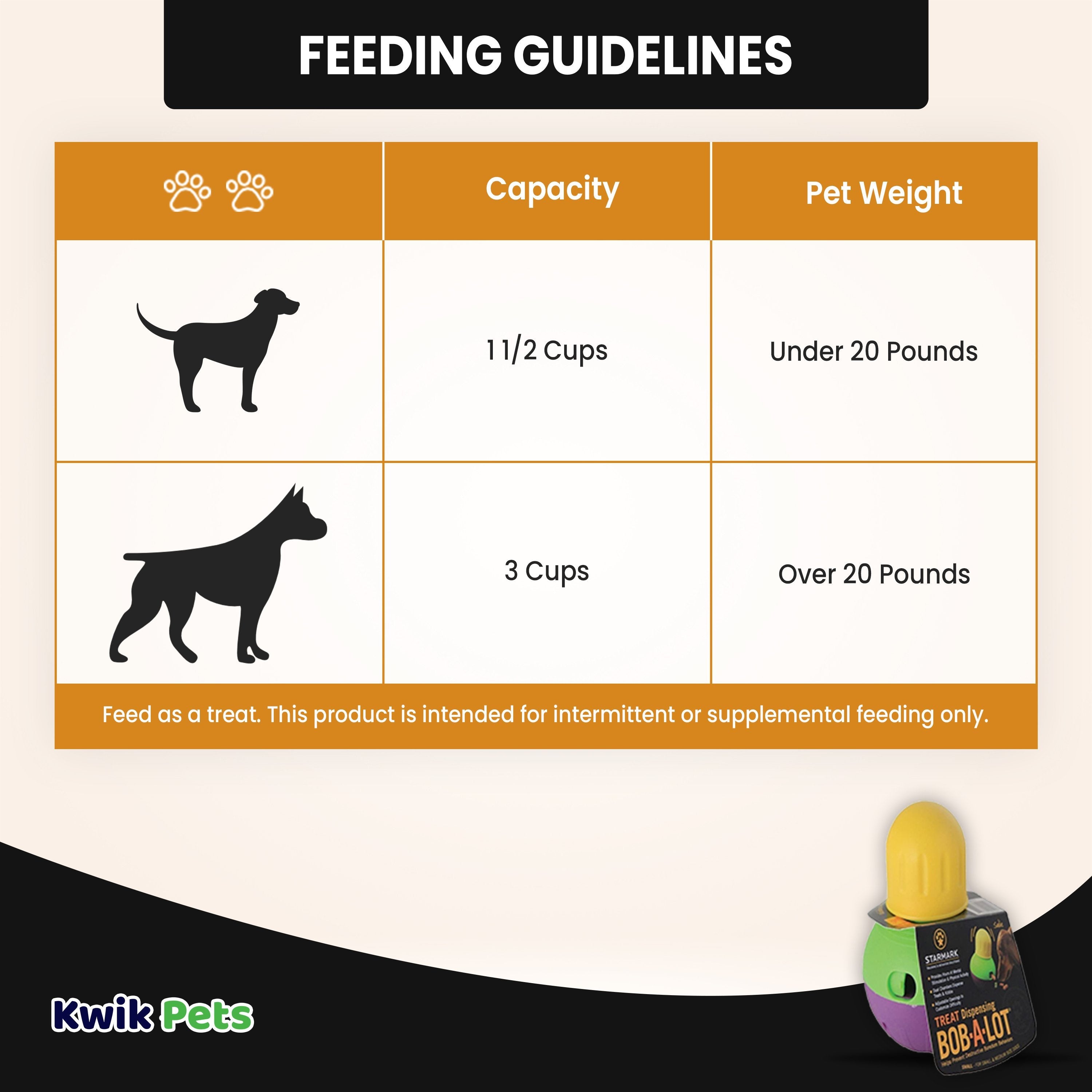 Starmark Bob-A-Lot Treat Dispensing Dog Toy Small