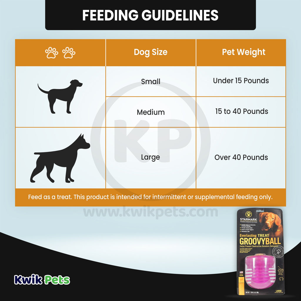 Starmark Everlasting Dog Treat Groovy Ball Chew Toy Large 3.5-oz