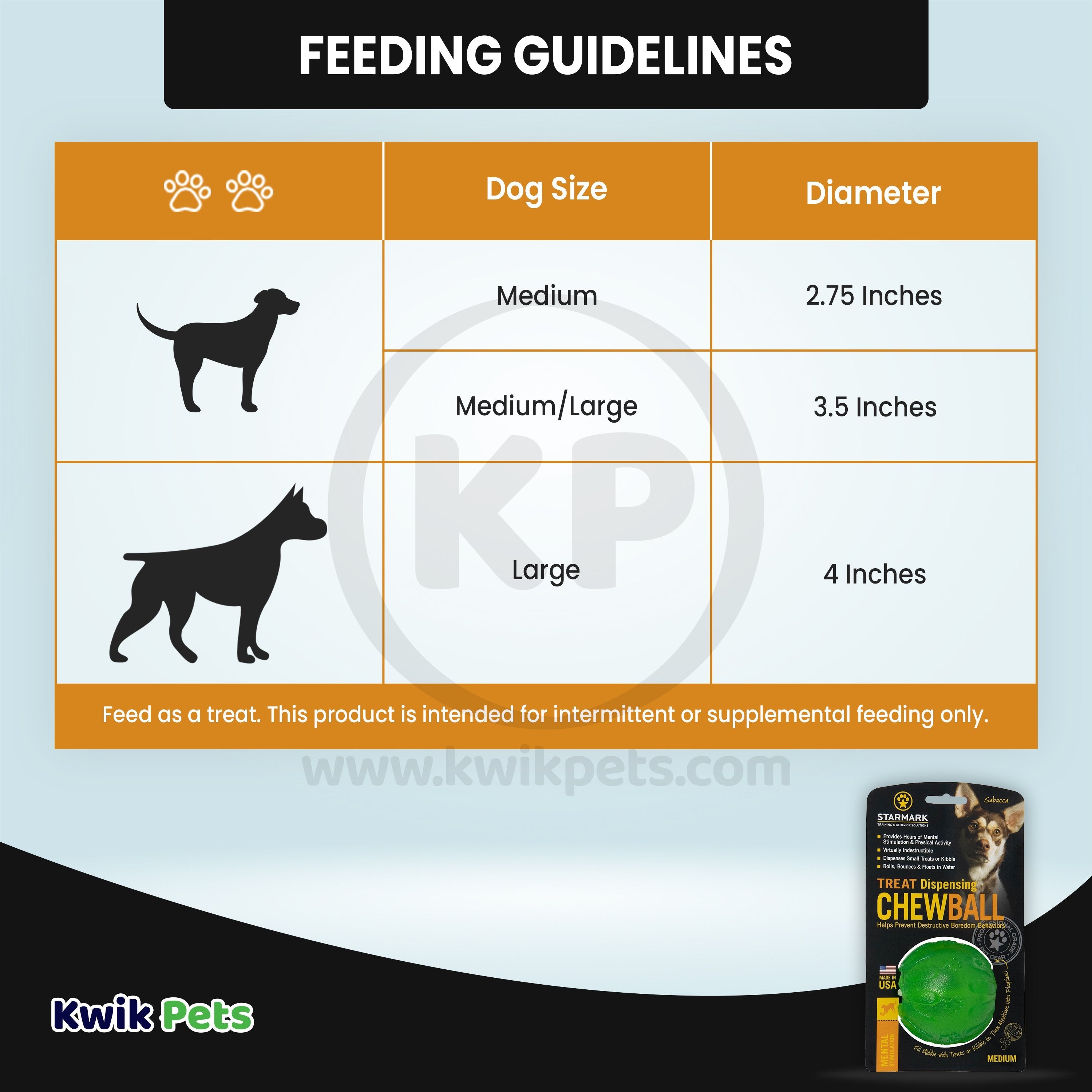 Starmark Fun Ball Dog Toy Green Medium 2.75-in