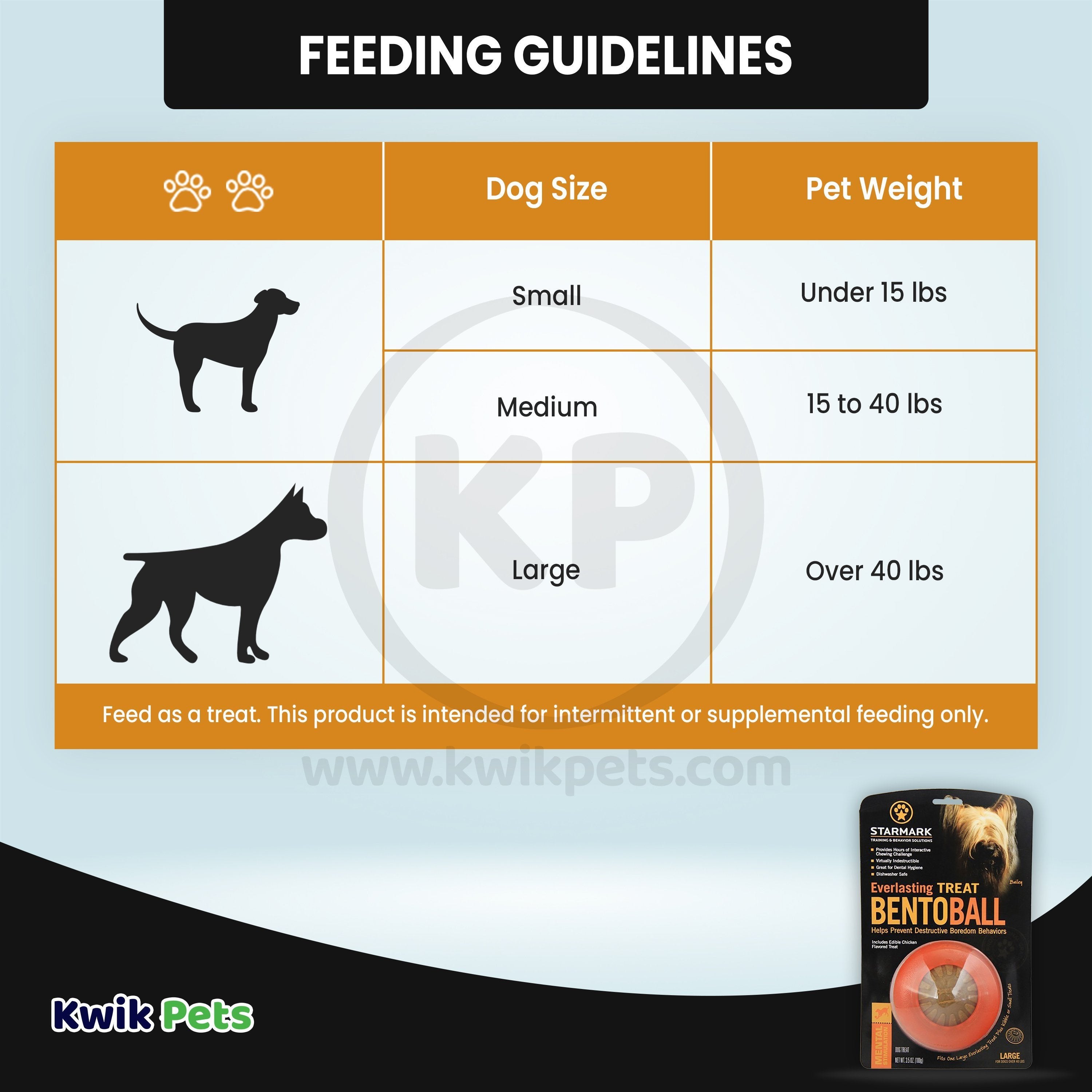 Starmark Bento Ball Dog Toy Orange Large