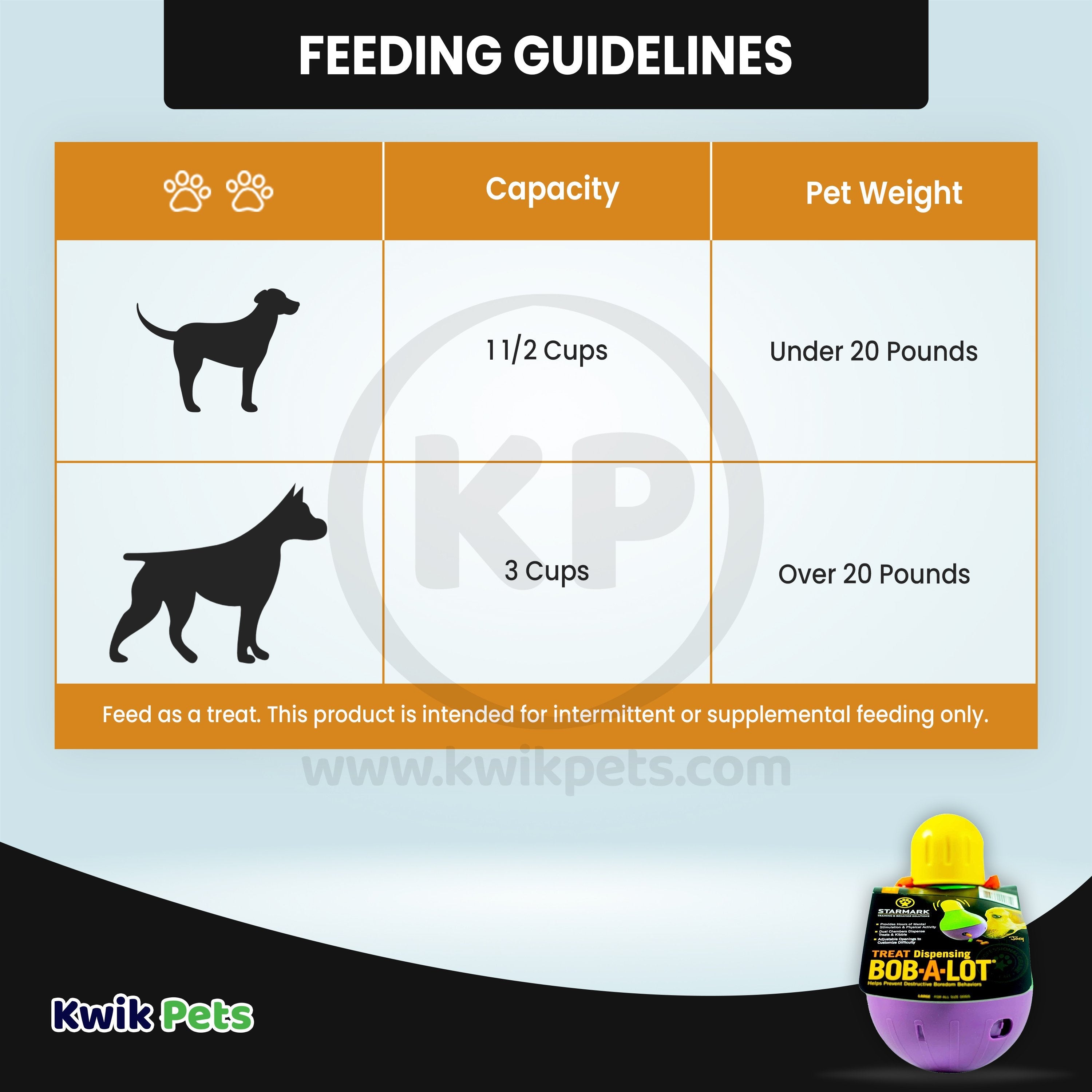 Starmark Bob-A-Lot Treat Dispensing Dog Toy Large